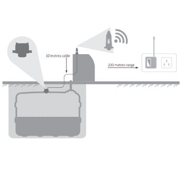 High Level Apollo Alarm XT - tank liquid level monitor - cabled